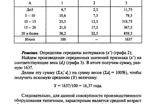 Ссылки омг омг мега